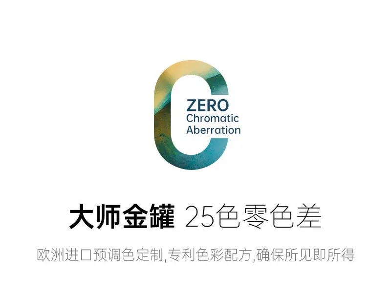 色藝雙絕！CIELOBLU基路伯大師金罐系列新品耀彩面世，再現(xiàn)大師經(jīng)典(圖8)