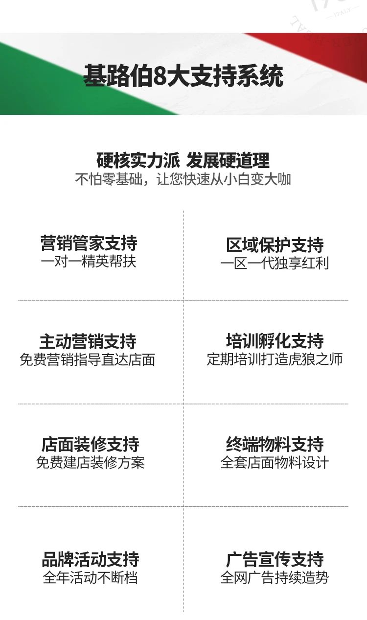 單月新簽涂料加盟客戶19家！“CIELOBLU基路伯速度”引行業(yè)側(cè)目(圖10)
