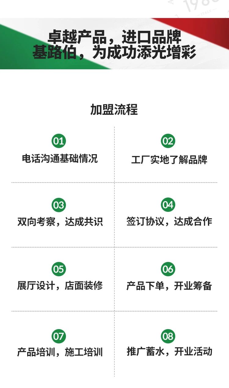 單月新簽涂料加盟客戶19家！“CIELOBLU基路伯速度”引行業(yè)側(cè)目(圖12)